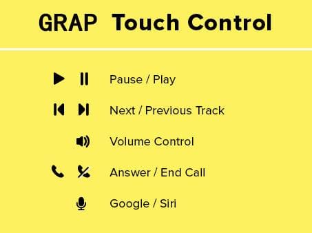 Intelligent Bracelet with Bluetooth Earphone Intelligent Bracelet with Bluetooth Earphone