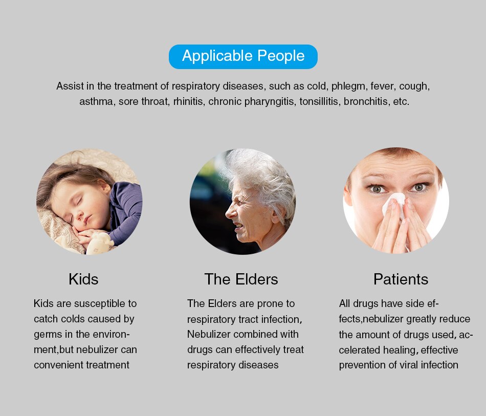 Yongrow Newest Medical Nebulizer Handheld Asthma Inhaler Atomizer for children health care usb mini Portable Nebulizer