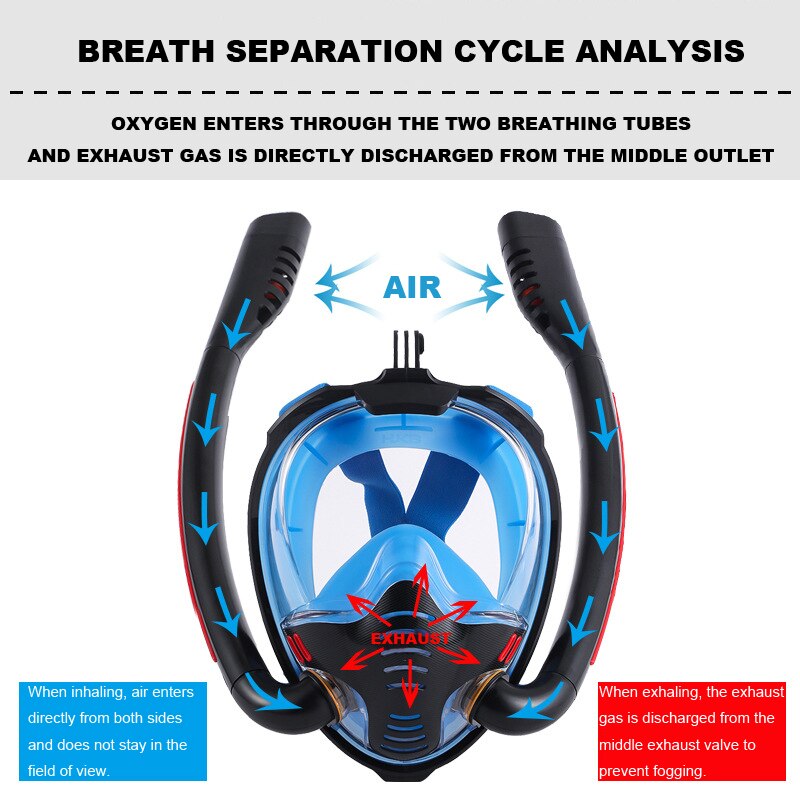 Women Scuba Diving Mask Full Face Snorkeling Mask Underwater Anti Fog Snorkeling Diving Mask For Swimming Spearfishing Dive Men