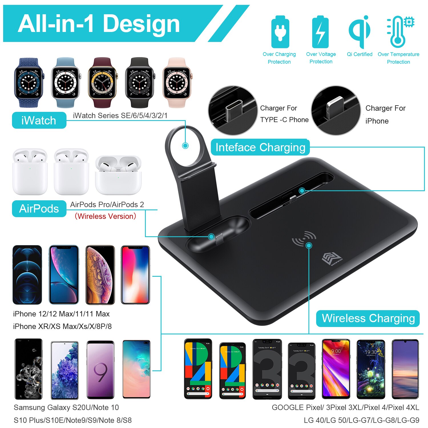 15W Fast Charging 5 in 1 Wireless Charger Apple phone accessories earphone charger smart watch chargers
